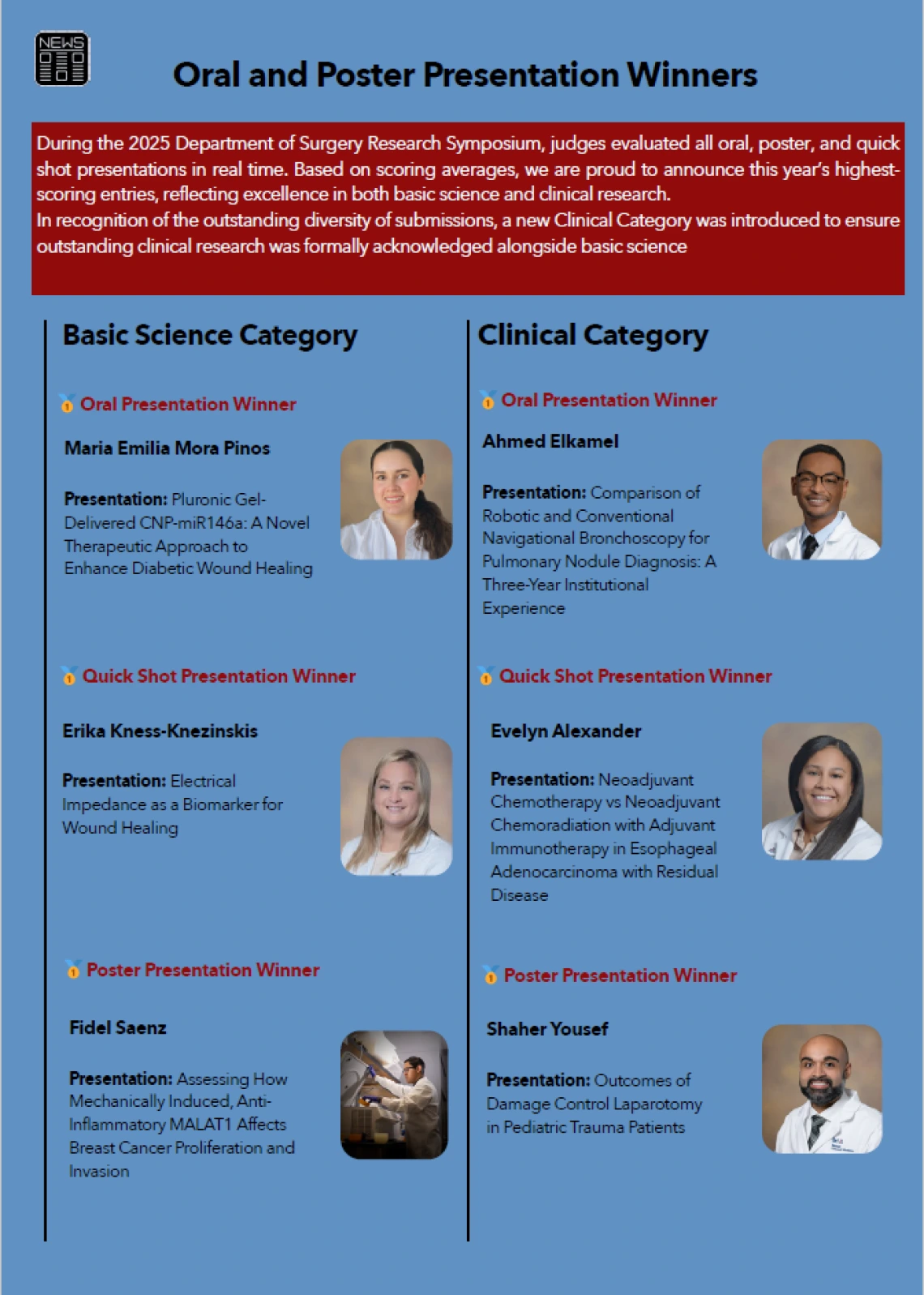 dos symposium awards 2